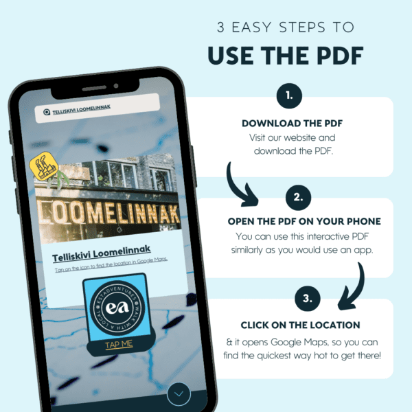 How To Use The PDF